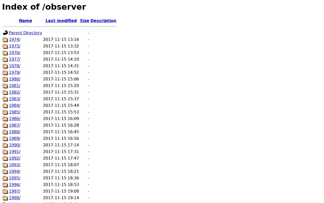 Canton Township city directory research using the Canton Observer archive